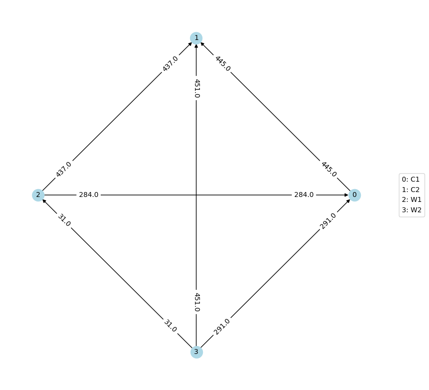 ../../../_images/3_viz_11_2.png