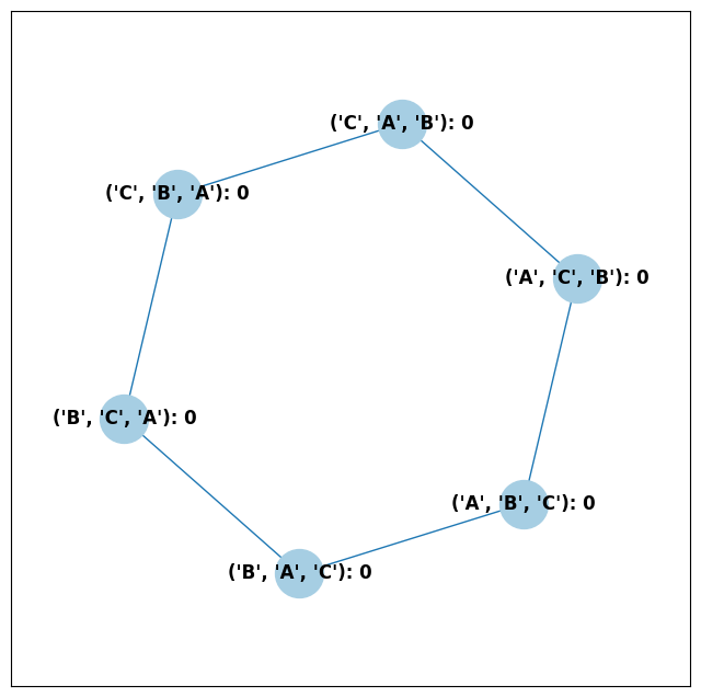 ../../../_images/3_viz_20_0.png