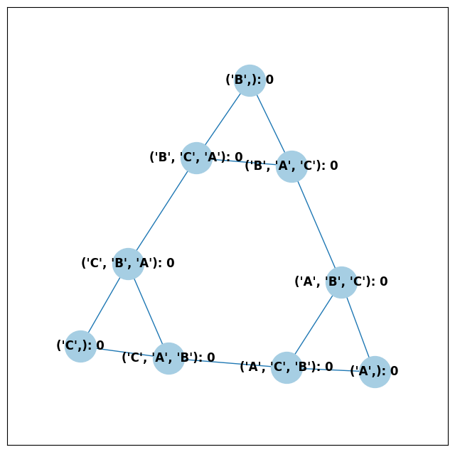 ../../../_images/3_viz_20_1.png