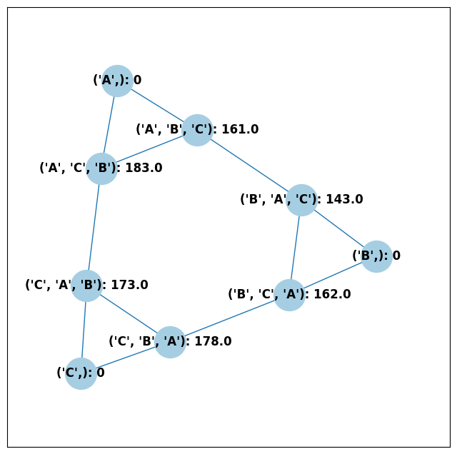 ../../../_images/3_viz_26_1.png