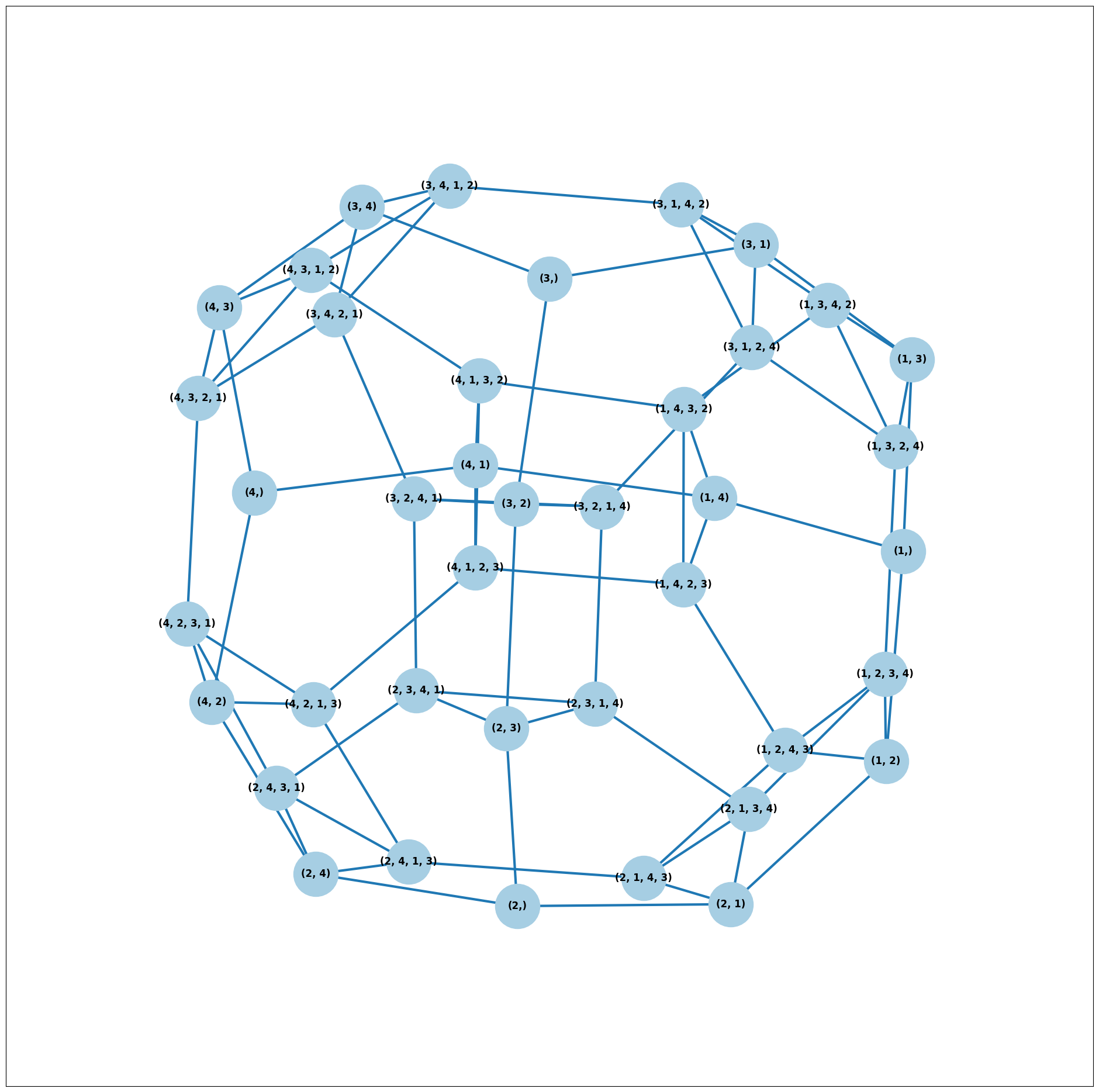 ../../../_images/3_viz_29_0.png