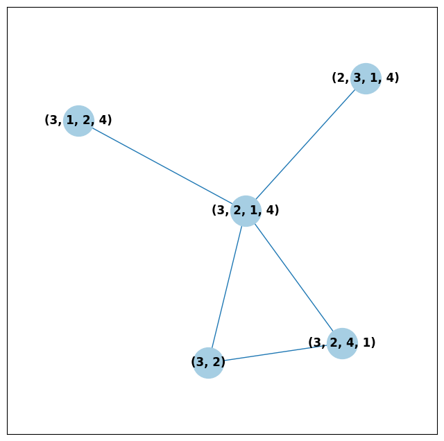 ../../../_images/3_viz_29_1.png