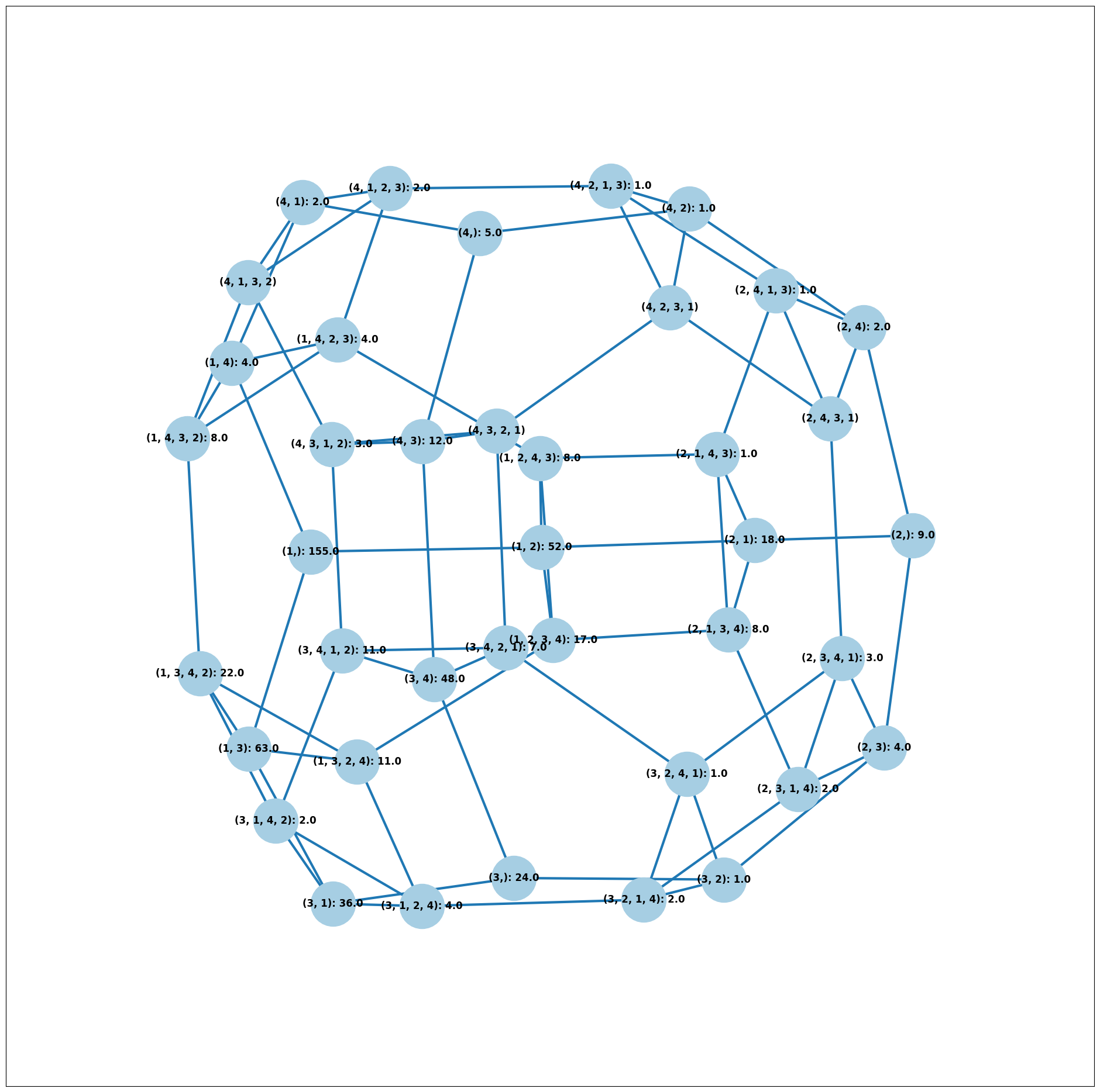 ../../../_images/3_viz_32_1.png