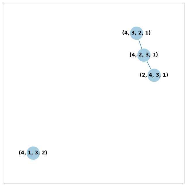 ../../../_images/3_viz_34_1.png